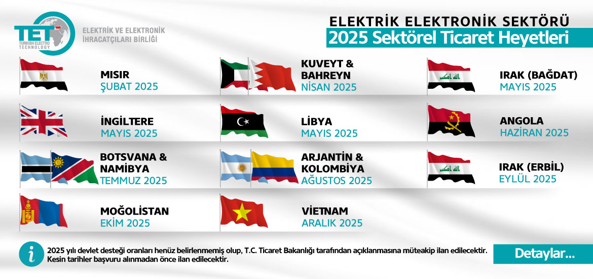 TET 2025 Sektörel Ticaret Heyetleri